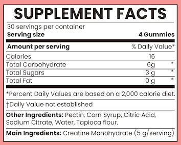 Combat Candy Strawberry Creatine Gummies - 120 Count - Delicious Creatine