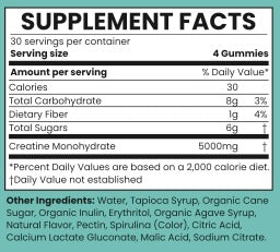 Combat Candy Variety Pack - 3 Month Supply (2 Sour Bruiseberry, 1 Strawberry Punch) - 360 Count - Delicious Creatine -