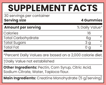 Combat Candy Strawberry Creatine Gummies - 120 Count -  Delicious Creatine